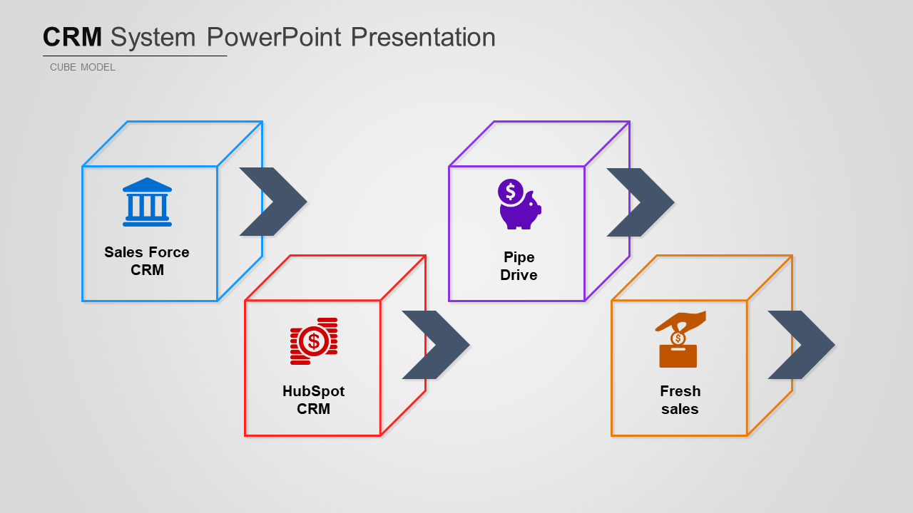 Our Predesigned CRM System PowerPoint Presentation